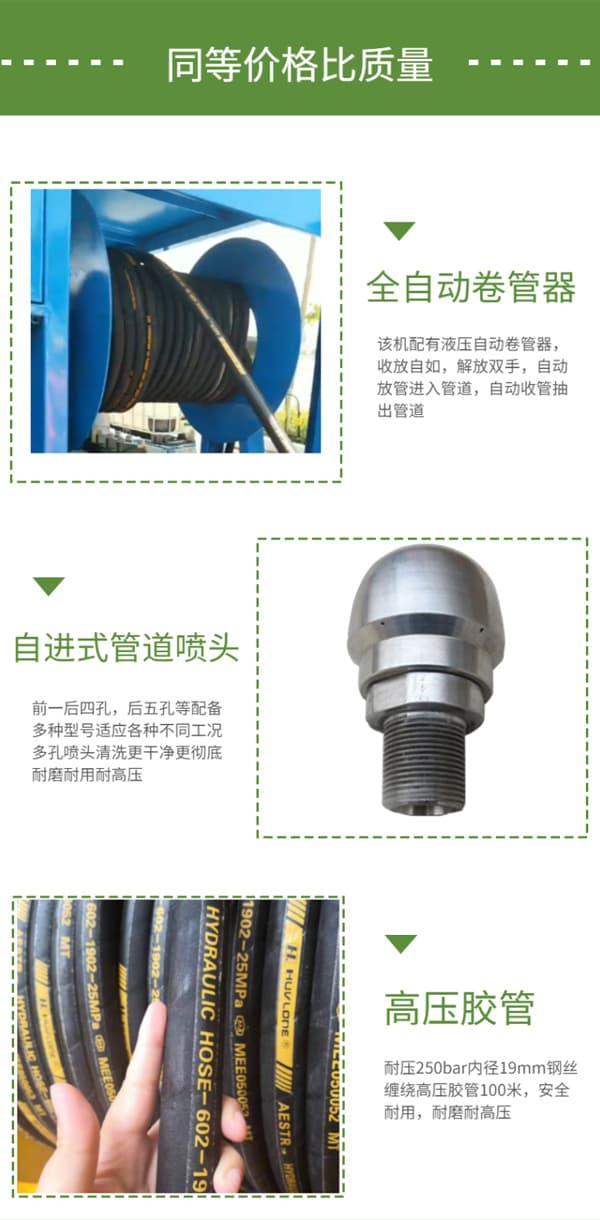 柴油驅動管道清洗機優(yōu)勢圖